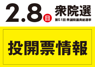 投開票情報バナー