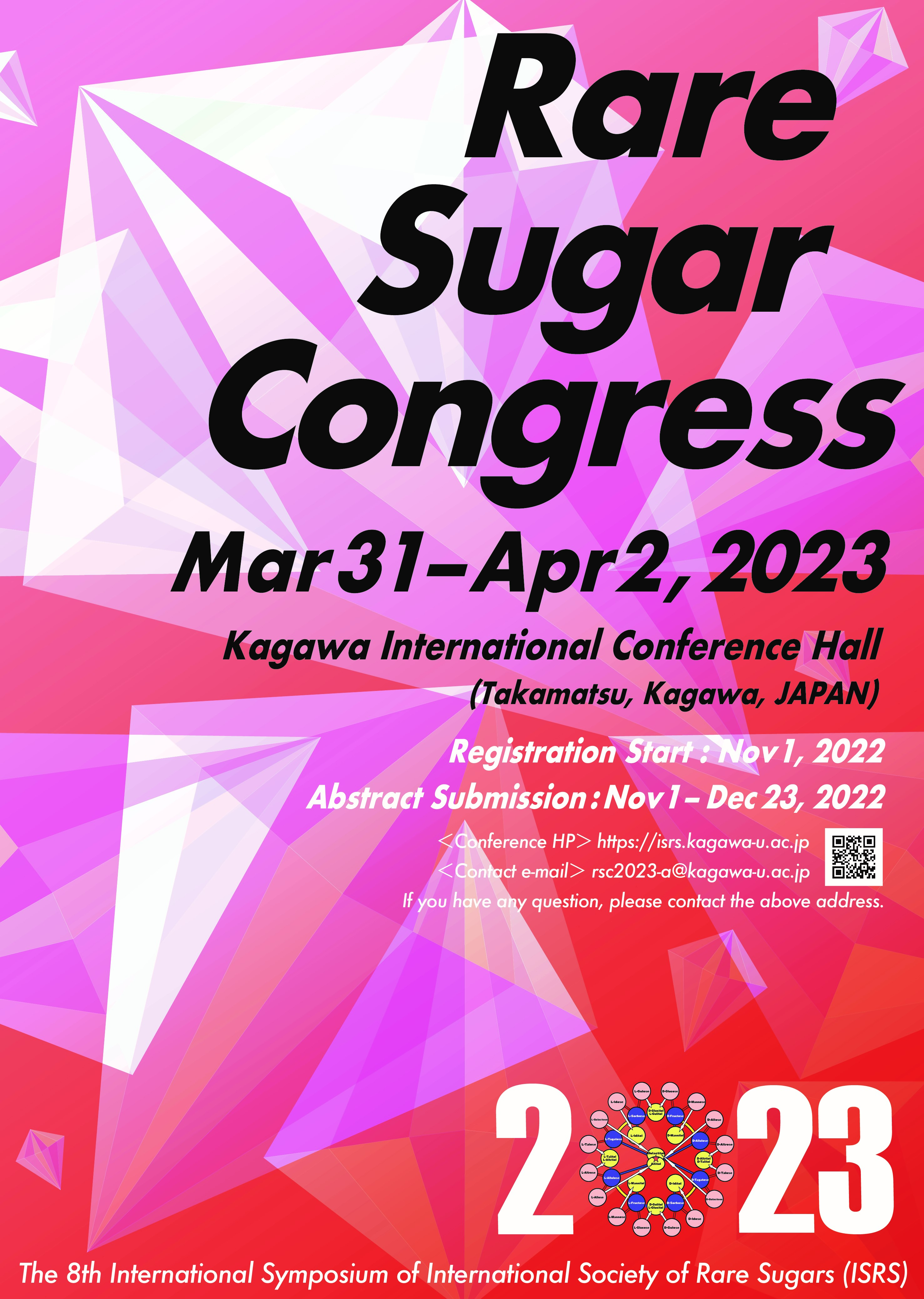 国際希少糖学会2023ポスター