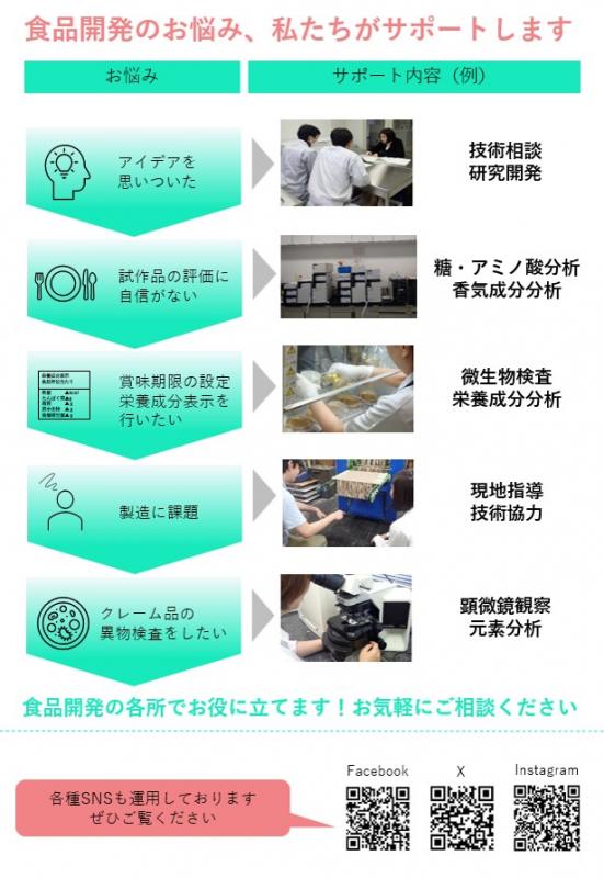 チラシ裏