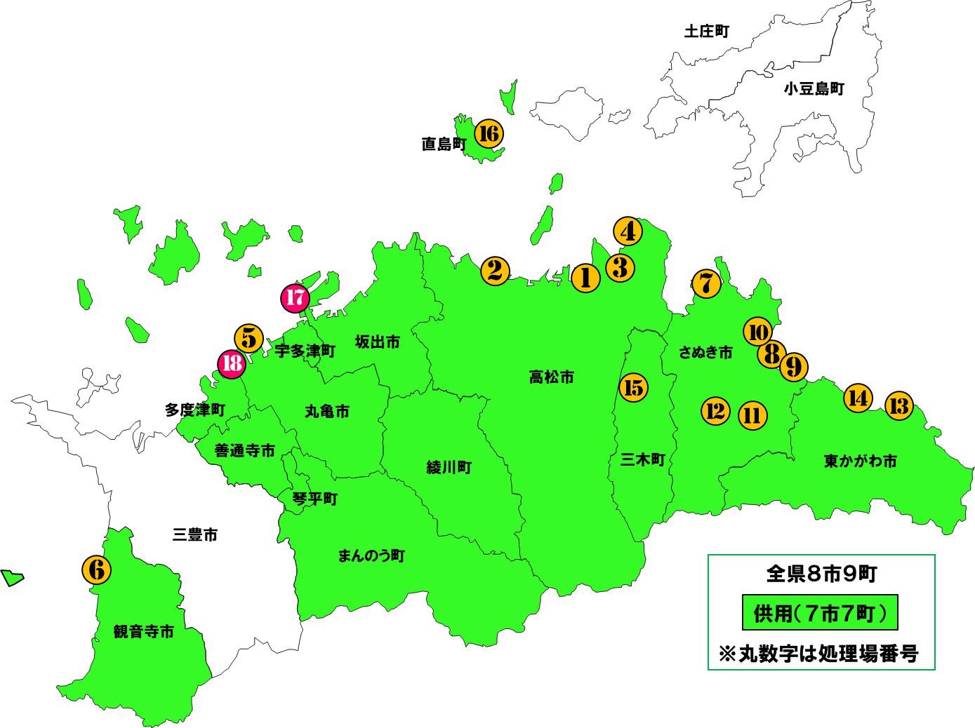 図：香川県内の下水処理場の位置図（汚水）、県内では7市7町で下水道によって汚水処理を実施しています