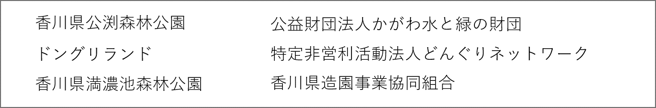 森林公園指定管理者一覧