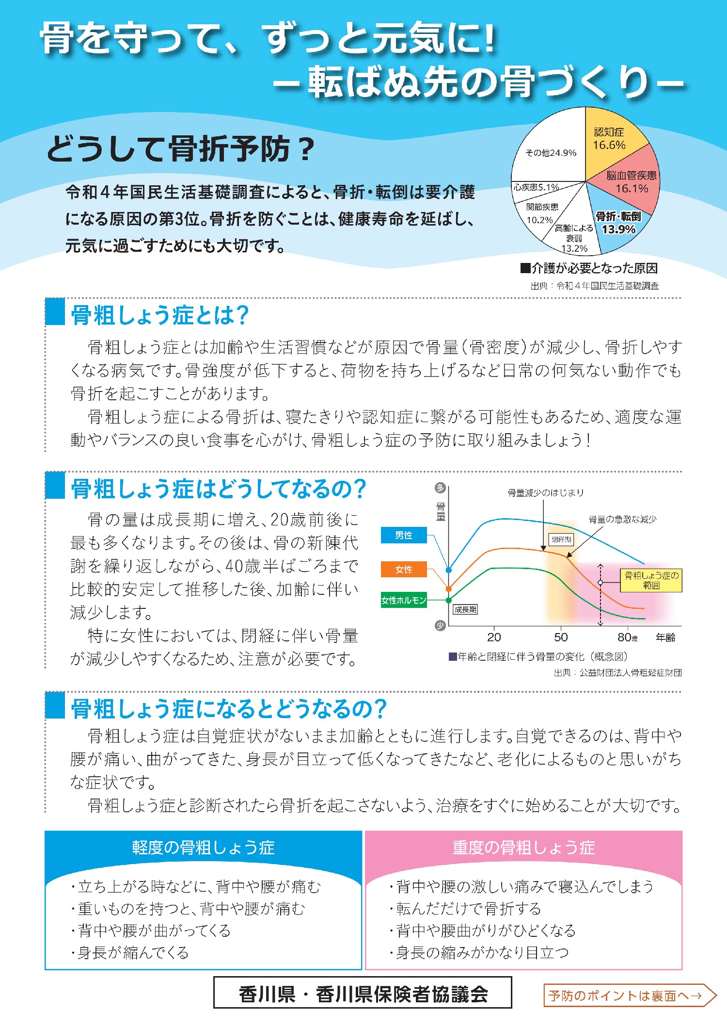 kossetuyobouomote
