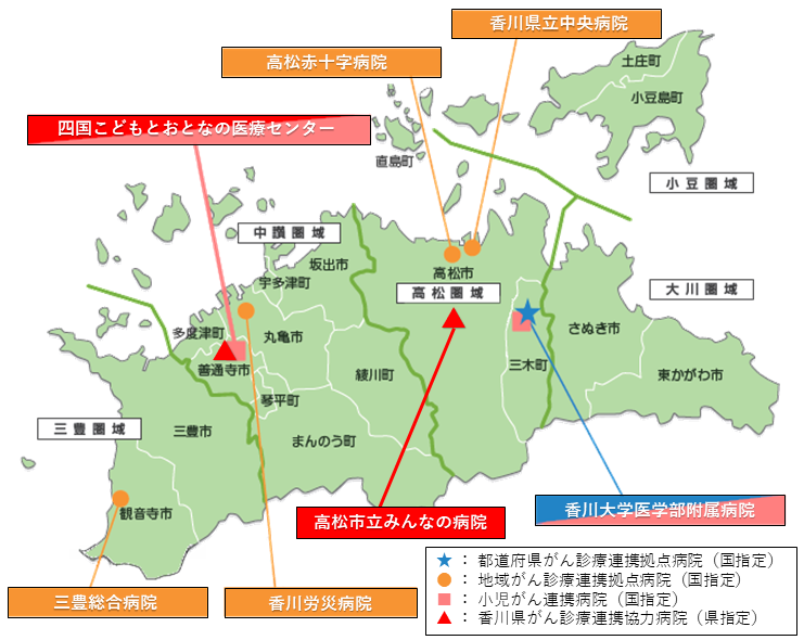 香川県のがん診療拠点病院等