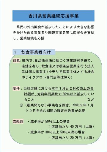パネル）香川県営業継続応援事業（飲食事業者向け）