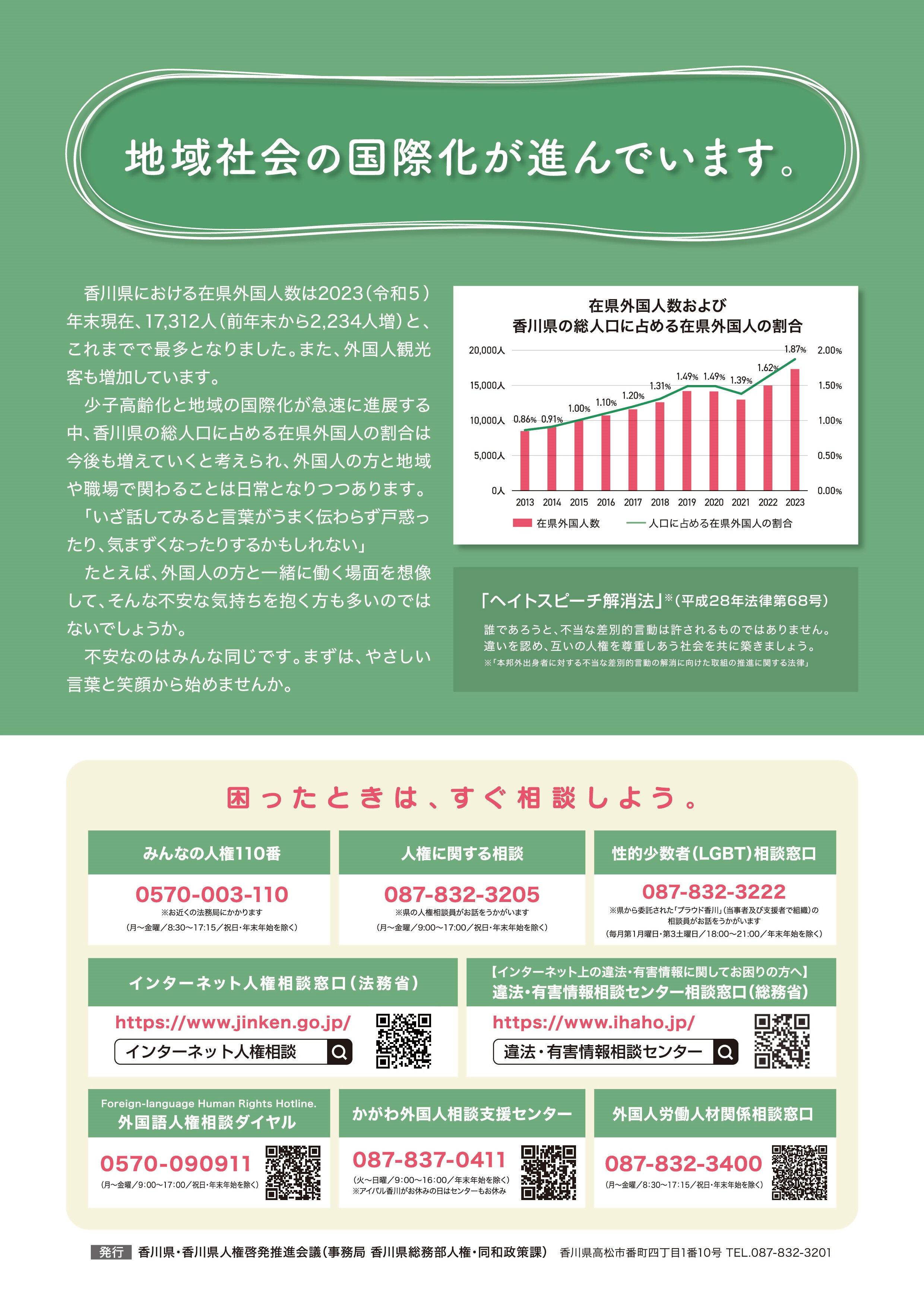 令和6年度人権啓発チラシ裏