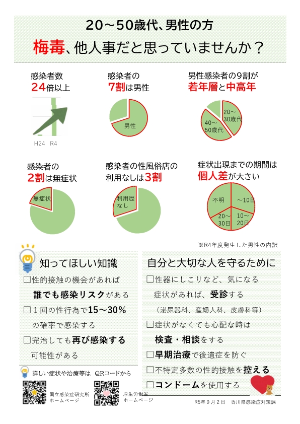 男性の方へ