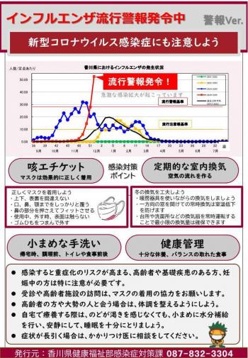 インフルエンザ流行警報（新型コロナ含む）チラシサムネイル画像