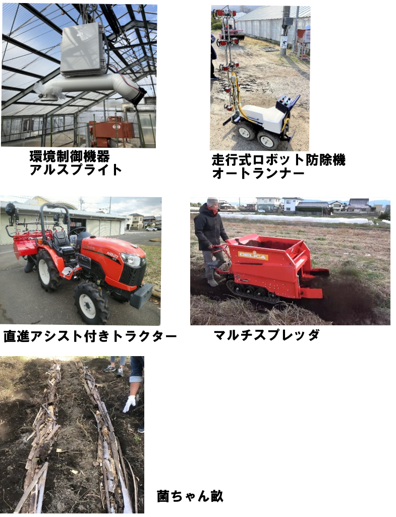 スマート機器有機農業画像