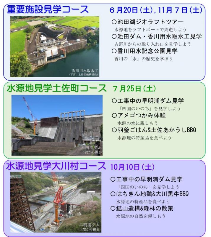 course