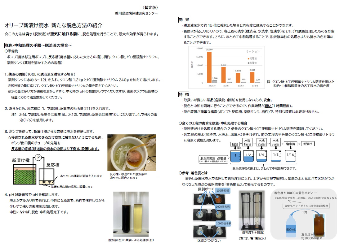 オリーブ新漬け廃水-新たな脱色方法の紹介