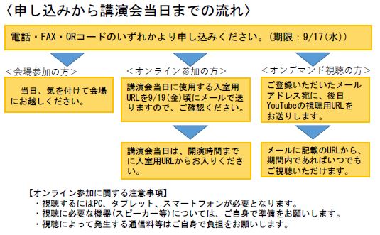 難病医療後援会チラシ2