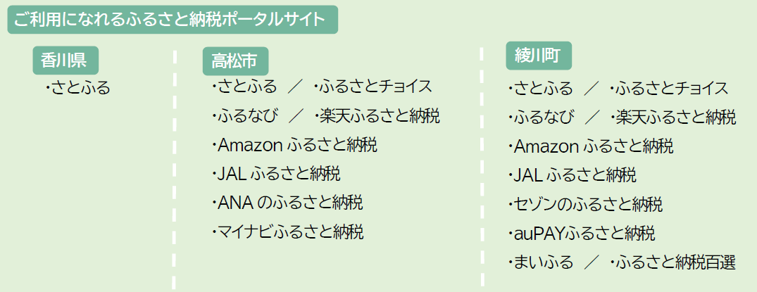 furusatonouzeiportalsite