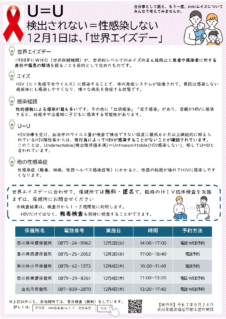 エイズ検査チラシ