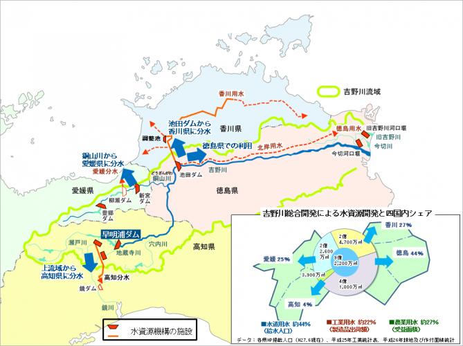 吉野川水系の水資源開発施設の地図画像