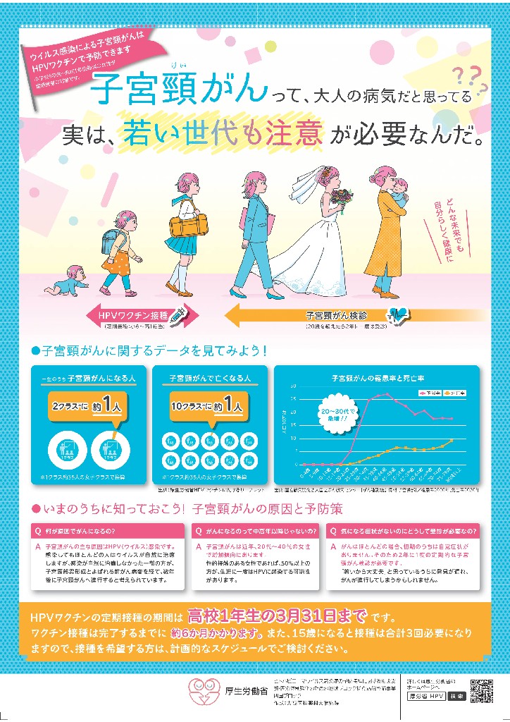 啓発チラシ表面