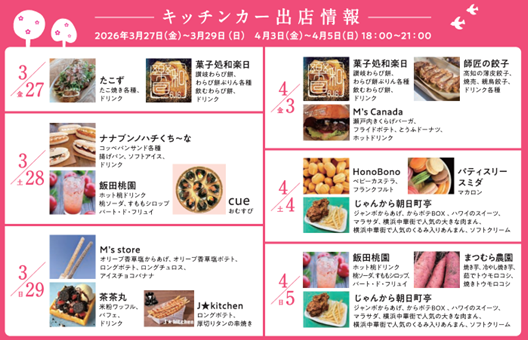 キッチンカー出店リスト