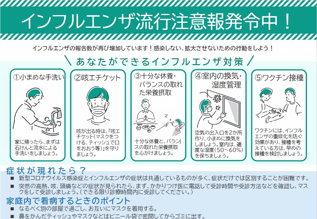 インフルエンザ注意報