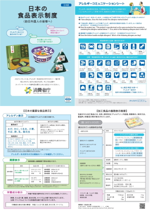 食品表示法