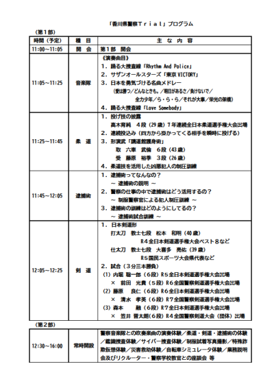 プログラム