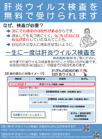 肝炎デー1