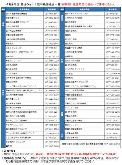 肝炎デー2