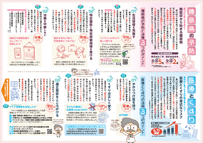 健康習慣2